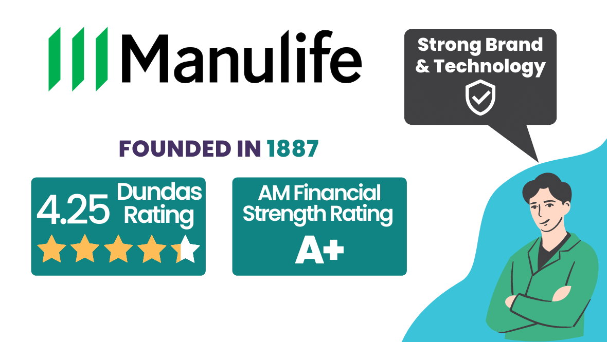 Manulife Term Life Insurance Review [2023] Dundas Life